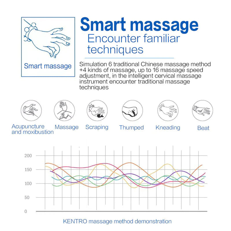 Electric Neck Massager with Pulse and Magnetic Therapy for Muscle Relaxation